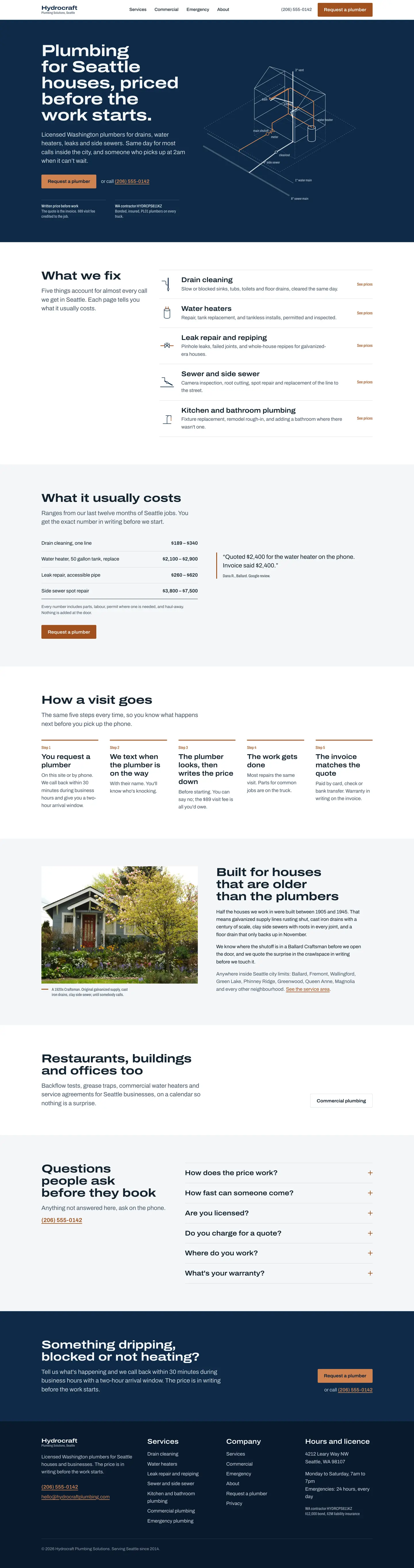 The Hydrocraft Plumbing Solutions home page, from top to bottom
